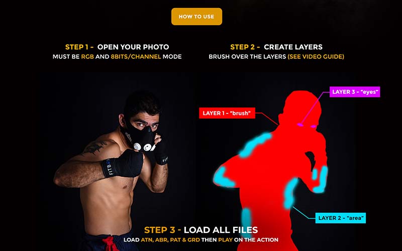 How to install and use Flash Lightning Photoshop Action