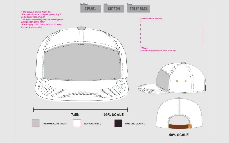 Features of hat templates